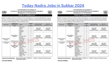 Today Nadra Jobs 2024